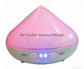 Ultrasonic Aroma Diffuser 1
