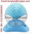 Water Air Purifier 2