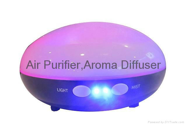 Ultrasonic Aroma Diffuser 2