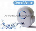 Anion Ozone Air Purifier 5