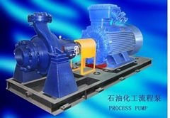 SCP Series Single Stage Single Suction Centrifugal Pump