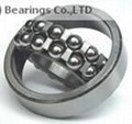 Deep groove ball bearings 2