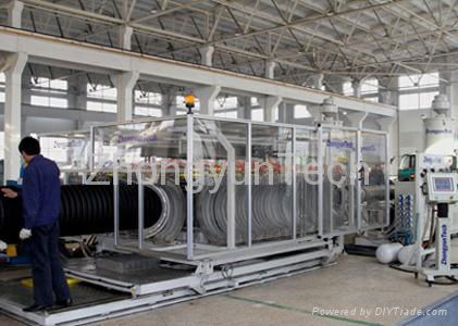 ZC-1000H PE double wall corrugated pipe extrusion line