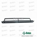 UTP Blank Patch Panel with Back Bar, (24