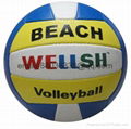 all kinds of machine swen pvc/pu vollyball