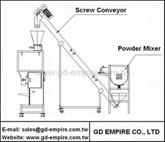  Automatic Grain Packaging Machine