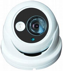 CCTV camera