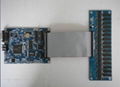 Led Control Card