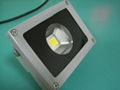 led floodlight 