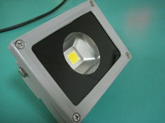 led floodlight