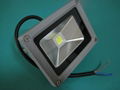 led floodlight  4