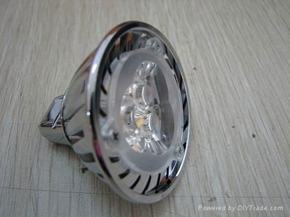 led spotlight