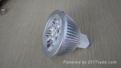 led spotlight