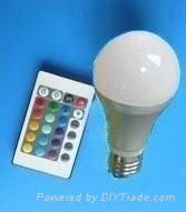 led remote control light