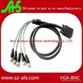 bnc cable