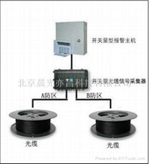 振动传感光缆报警系统