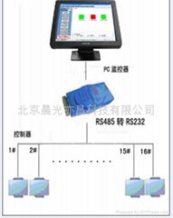 殘衛求助呼叫系統