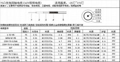 電視線