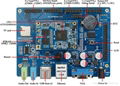 Industrial AT91SAM9G45 board,