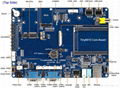 S3C6410 ARM11 Board, 3x RS232, 3x USB Host, LCD, TV, SD, Ethernet, IR 3