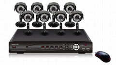 high quality dvr kits