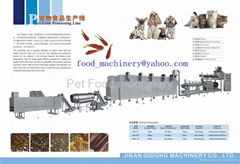 Pet Food Processing Line