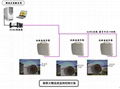 溫室大棚溫濕度監控管理方案 1