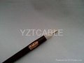 RG6 coaxial cable  4