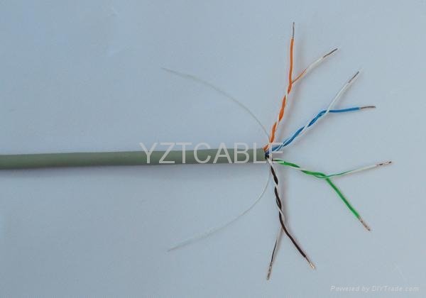 LAN CABLE/NETWORK CABLE 2