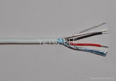 security alarm cable