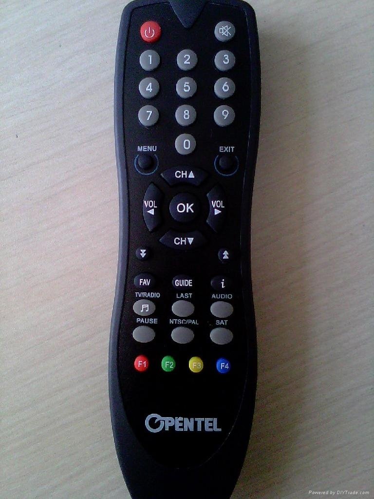 remote control for TV 3