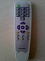TV remote control  4