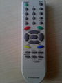 remote control for TV