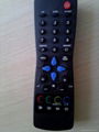 TV remote control