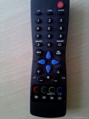 TV remote control 