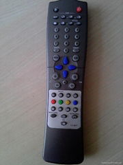 TV remote control