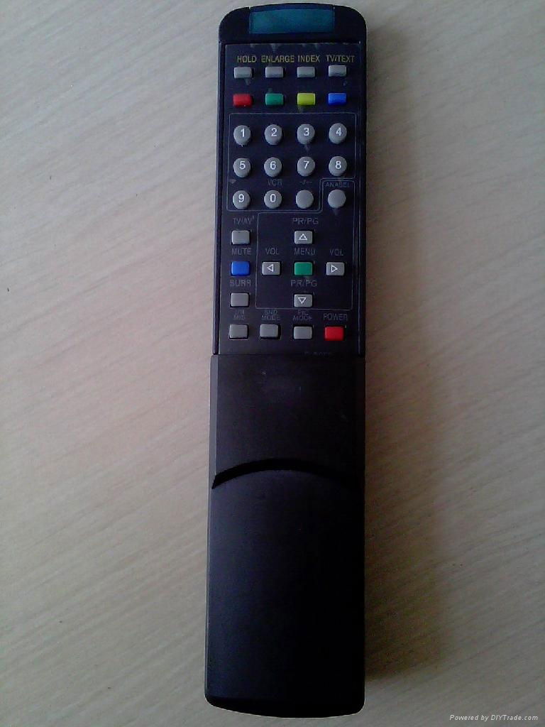 TV remote control 3