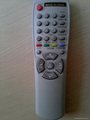 TV remote control 3