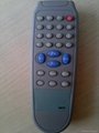 TV remote control 5
