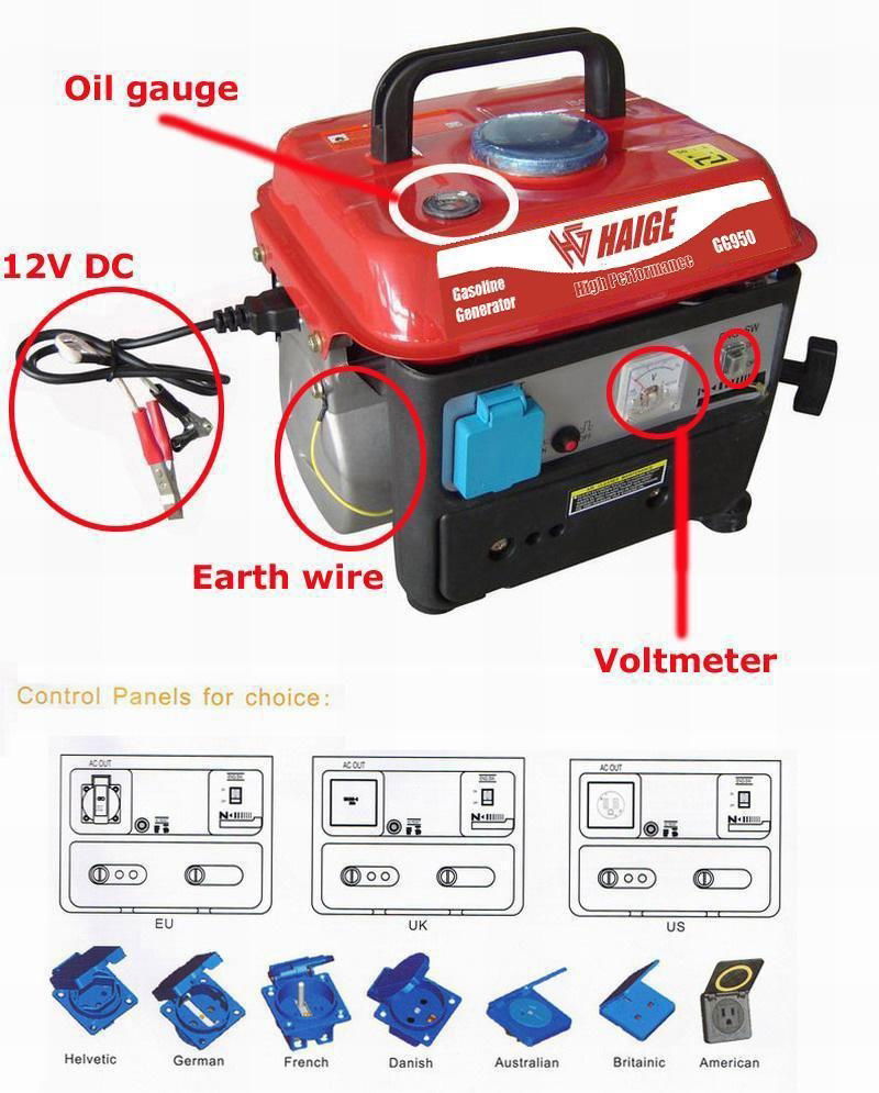 Portable gasoline generator 0.65kw-0.9kw 