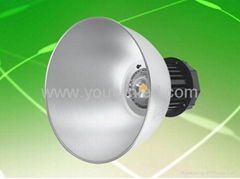 120W LED Industrial Light