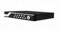 Aop- 3308hs Standalone DVR