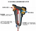 太阳能前置除垢器 3