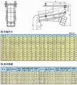 ZGM  coal feeder  2