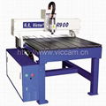 CNC router