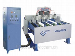 CNC router