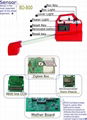 wheel alignment equipment  3