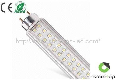 T8 LED Tube Light Supplier from China  2