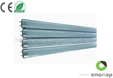 T8 LED Tube Light Supplier from China  3