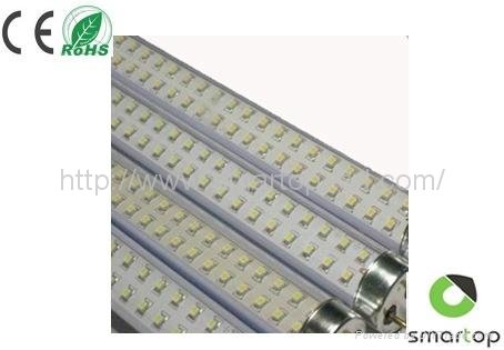 T8 LED Tube Light Supplier from China  4